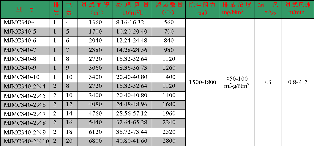 技术参数2.png