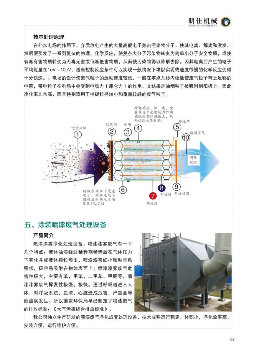 技术参数.jpg